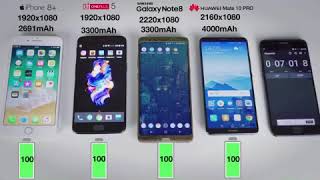 huawei mate 10 battery test هواوي ميت 10 اختبار البطارية [upl. by Rendrag]