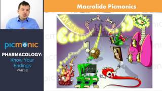 Pharmacology Made Easy  Drug Endings  Part 2  with Kendall Wyatt MD RN using Picmonic [upl. by Dempsey]