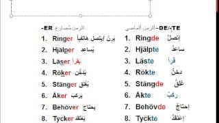 Verbgrupper på svenskaarabiska [upl. by Kistner936]