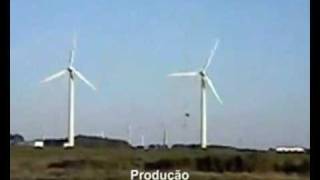 Como funciona a energia eólica [upl. by Naga]