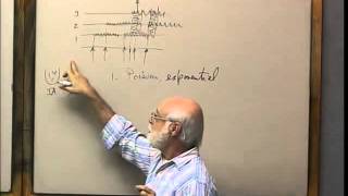 MAP6264 Queueing Theory  Lecture 02 [upl. by Otrebire]