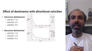 Genetics and Evolution  72 Natural Selection  Types [upl. by Annairdua]