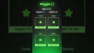 Wiggle expression in after effects aftereffects wiggles learn [upl. by Atenaz537]