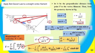 Flow of Finite Vortex Filament BiotSavart Law amp Helmholtz [upl. by Joed]