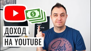 Сколько Платит YouTube за 1000 Просмотров Реальная Статистика Канала [upl. by Alyac628]