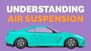 How Does Air Suspension Work [upl. by Chaworth72]