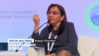 Ege Ekonomik Forum  SÜRDÜRÜLEBİLİR TARIM [upl. by Daht]