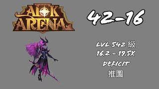 AFK ARENA 劍與遠征 4216  Lvl 542 級 162  195x Deficit 推圖 [upl. by Belia]