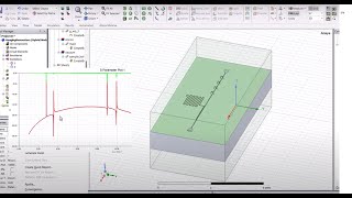 How to Simulate Transmission Line S Parameter using HFSS  Quantum Chip Design [upl. by Eellehs]