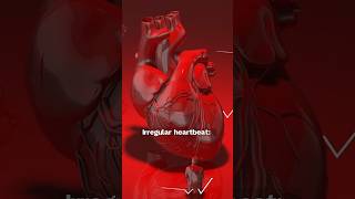 Heart Diseases in Women  What You Need to Know  Watch Full Video  httpsyoutubezHH1bLRovE8 [upl. by Mairym]