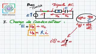 Dipole RC BAC charge du condensateur partie1 [upl. by Fulcher]