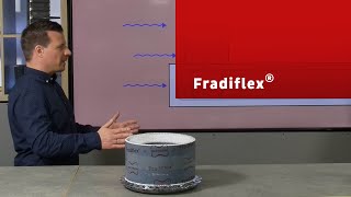 Tipps und Tricks mit beschichteten Fugenblechs Fradiflex® als Wassersperre bei WU Beton [upl. by Esiocnarf]