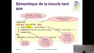 6 Cours Algorithmique et programmation en langage C Les Boucles [upl. by Nivrem]