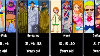 How One Piece Characters Changed With Age [upl. by Gwendolyn]