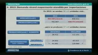 23 de JUN Lanzamiento Plan ProCreAuto Cristina Fernández [upl. by Terbecki]