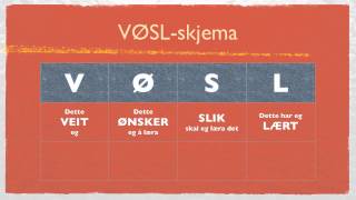 VØSLskjema [upl. by Naerad]