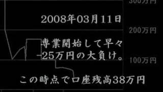 【５００億か】 パニック伝説 【破産か】 [upl. by Emlyn]