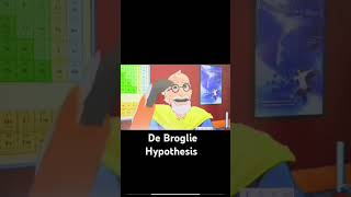 de Broglie Hypothesis neet 2025motivation viral video [upl. by Dollar]