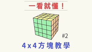 4x4魔術方塊復原2：組中心  最簡單的四階魔方解法教學 [upl. by Zednanreh]