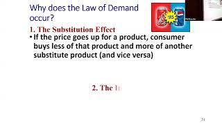 unit two supply and demand review [upl. by Ahsiruam]