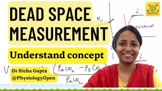 Measurement of dead space  Fowlers and Bohrs equation  pulmonary function tests physiology [upl. by Faden]
