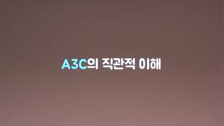 RLCode와 A3C 쉽고 깊게 이해하기 [upl. by Castle]