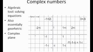 The Hodge Conjecture Part 1 [upl. by Claudy]