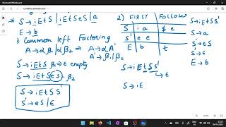 PREDICTIVE PARSER FOR DANGLING ELSE GRAMMAR  Compiler Design Dr AK Jaithumbi ASP CSE RMDEC [upl. by Imuy]