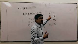 Physics discussion by Sir Izhar Ullah QCA Academy Peshawar [upl. by Glad]