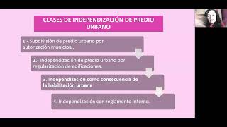 Independización de Predios Urbanos 17052021 [upl. by Harper552]