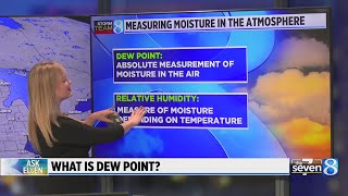 Ask Ellen What is dew point [upl. by Assirod]