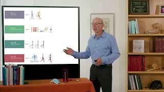 Biomechanics of Movement  Introduction to Part I Locomotion [upl. by Sherrod298]