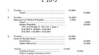 Acquisition amp Disposition of PPampEIntermediate Accounting ISpring 20136Rebecca Bloch [upl. by Higbee]