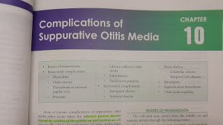 Complications of Suppurative Otitis Media  ENT [upl. by Maier]