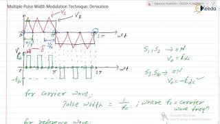 Exploring Multiple Pulse Width Modulation Technique Derivations  GATE Power Electronics [upl. by Tihw]