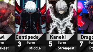 Kagune Evolution of Ken Kaneki in Tokyo Ghoul [upl. by Htesil]