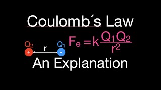 Coulombs Law 1 of 7 An Explanation [upl. by Nalra]