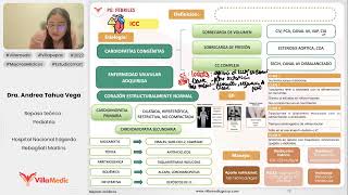 EMERGENCIA PEDIÁTRICA PARTE 2  PEDIATRÍA  VILLAMEDIC [upl. by Stanwin450]