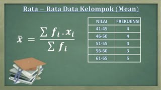 STATISTIKA Cara menentukan ratarata mean data kelompok [upl. by Eelame]