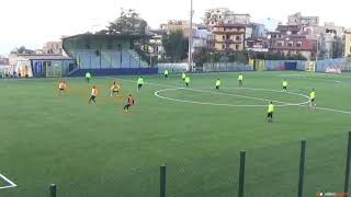 Fase difensiva Allenamento [upl. by Eednar]