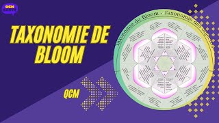 QCM en Taxonomie de Bloom [upl. by Auoy]