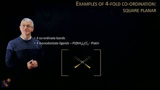 Ligands and complex ions  Cis Trans and tetrahedral complexes [upl. by Nyroc]