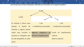 MQS Clase de Contexto Legal 4 septiembre [upl. by Stets599]