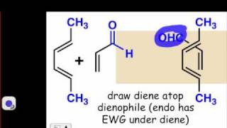 DielsAlder Stereochemistry Explained [upl. by Bred595]