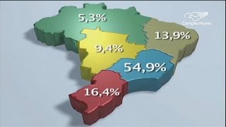 Cinco estados concentram maior parte do PIB do Brasil  CN Notícias [upl. by Larine]