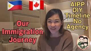 Our Immigration Journey  PH to Canada  Atlantic Immigration Pilot Program AIPP DIY [upl. by Aenea825]