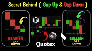 How To Trade With Gaps Secret Behind Gap Up amp Gap Down Binary Options [upl. by Ahsenav]