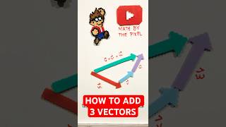 How To Add Three Vectors Visual Representation shorts [upl. by Chucho731]