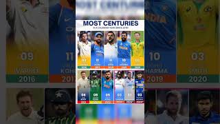 Most century in calendar year 😱 shorts shortsfeed viral ytshort cricket [upl. by Sybyl]