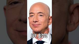 Top 10 most richest man in the world sorts richest celebrity [upl. by Lleinad483]